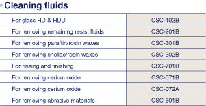 Cleaning fluids